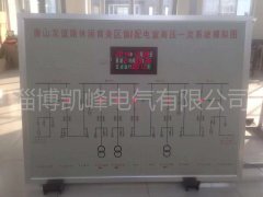 馬賽克模擬屏