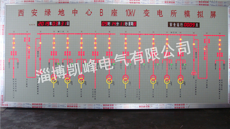 西安綠地中心B座10kv變電所模擬板