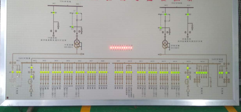 凱峰電氣電力模擬屏的控制系統(tǒng)有什么特點(diǎn)？